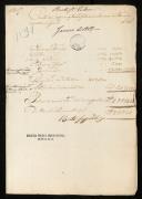 "Janeiro de 1817. Fazenda da Estrela. Contas de Bento José Veloso."