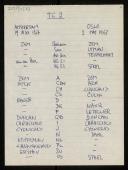 Handwritten list with TC 2 members names