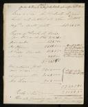 Relação passada por Manuel Anastácio Xavier de Brito