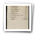 Digital representation thumbnail